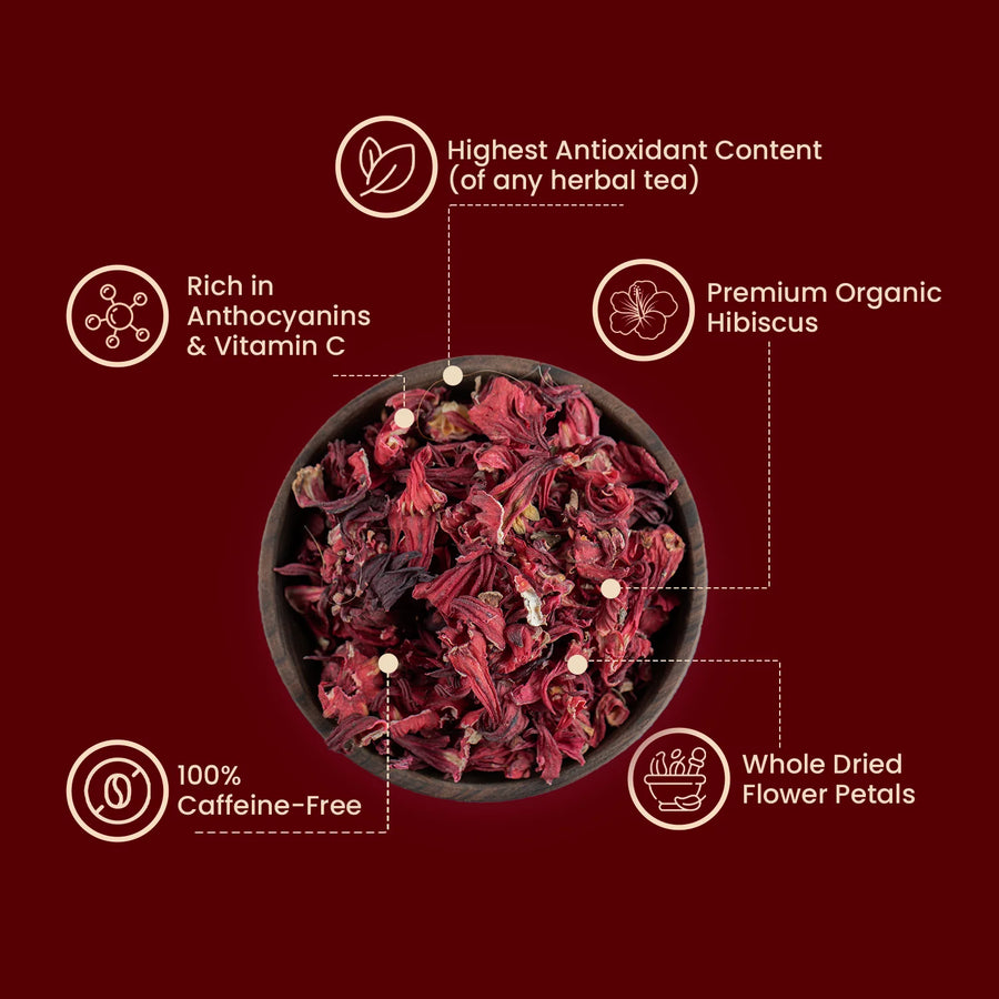 PiPi Hibiscus Tea for cardiovascular support
