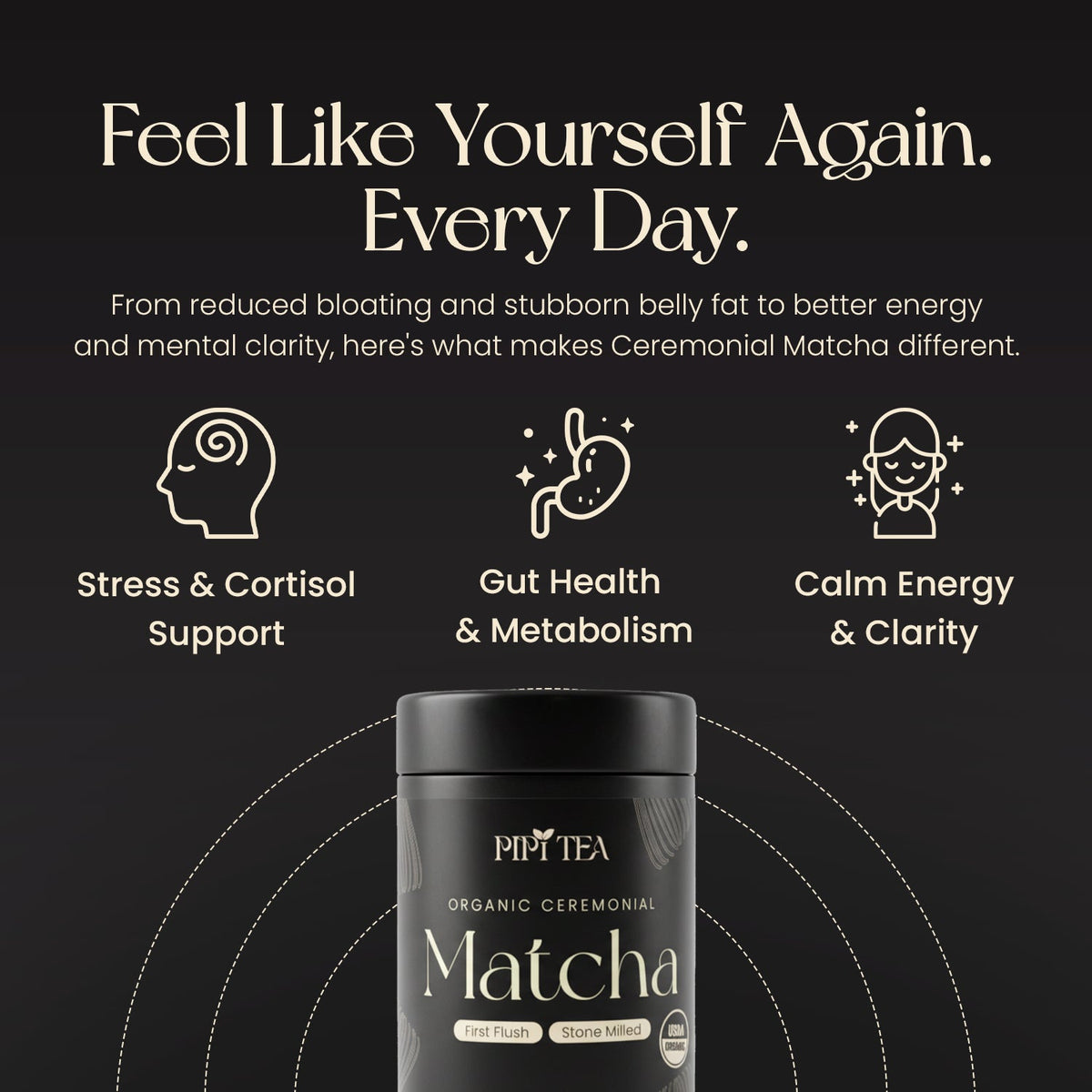 Ceremonial Organic Matcha